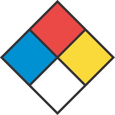 Fire Prevention and Protection Regulations